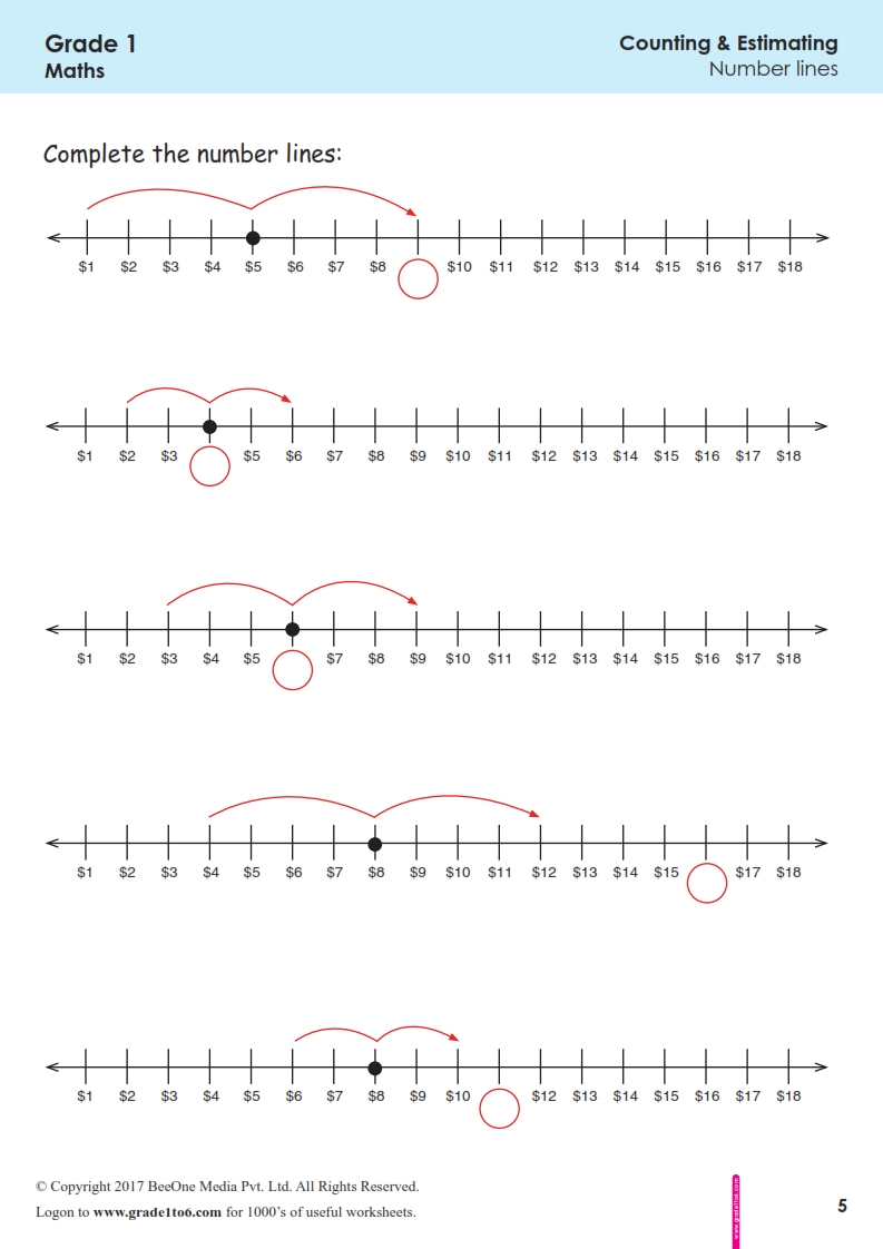 pin-on-grade-1-math-worksheets-pypcbseicsecommon-core-how-to-use-a-number-line-in-first-grade