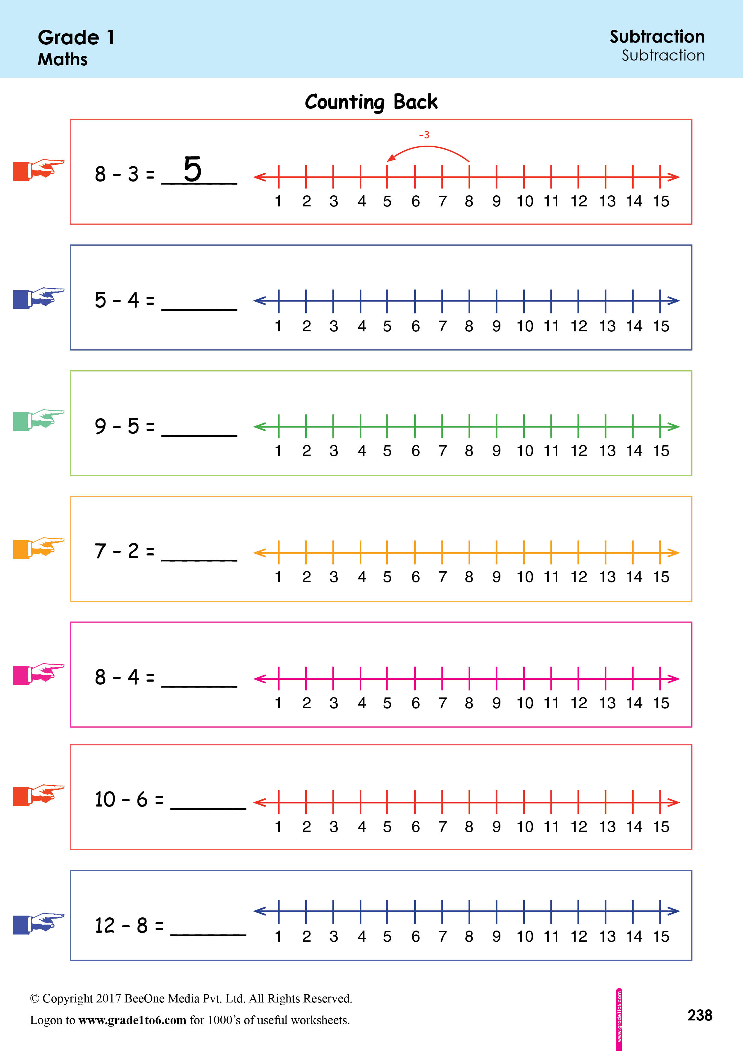 Counting On Number Line Worksheet Worksheets For Kindergarten
