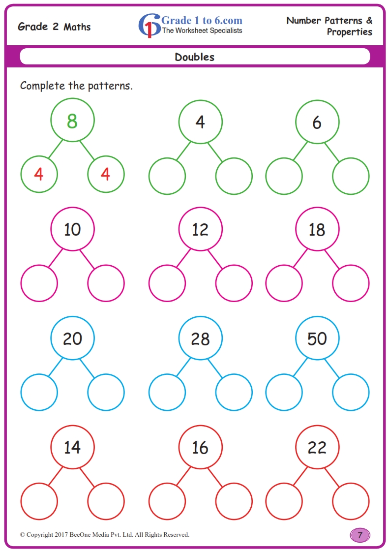 Adding Doubles Worksheet www grade1to6