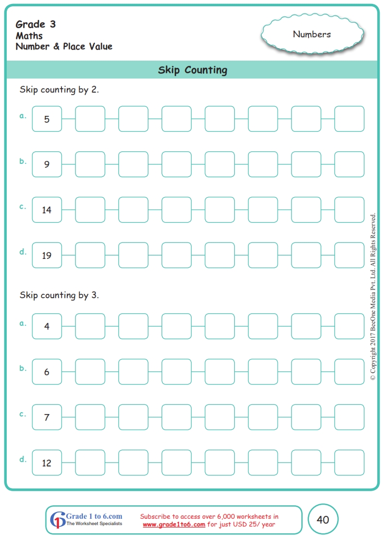 Skip Counting Worksheets For Class 1 1st Grade Comparing Numbers