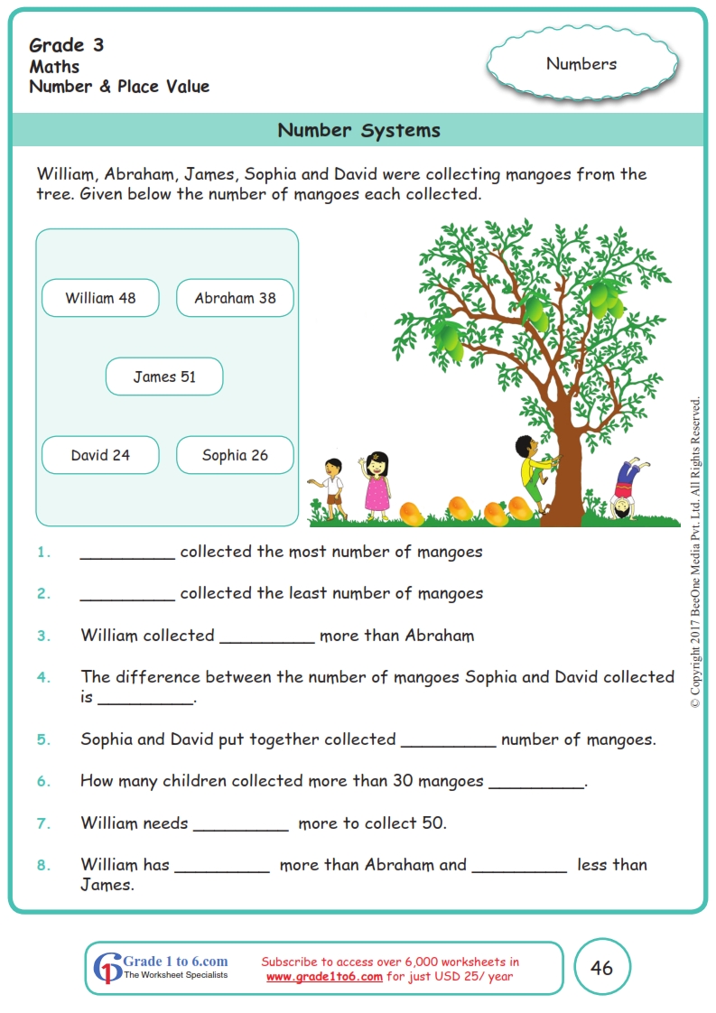 Grade 3 Word Problems In Number Systems Worksheets www grade1to6