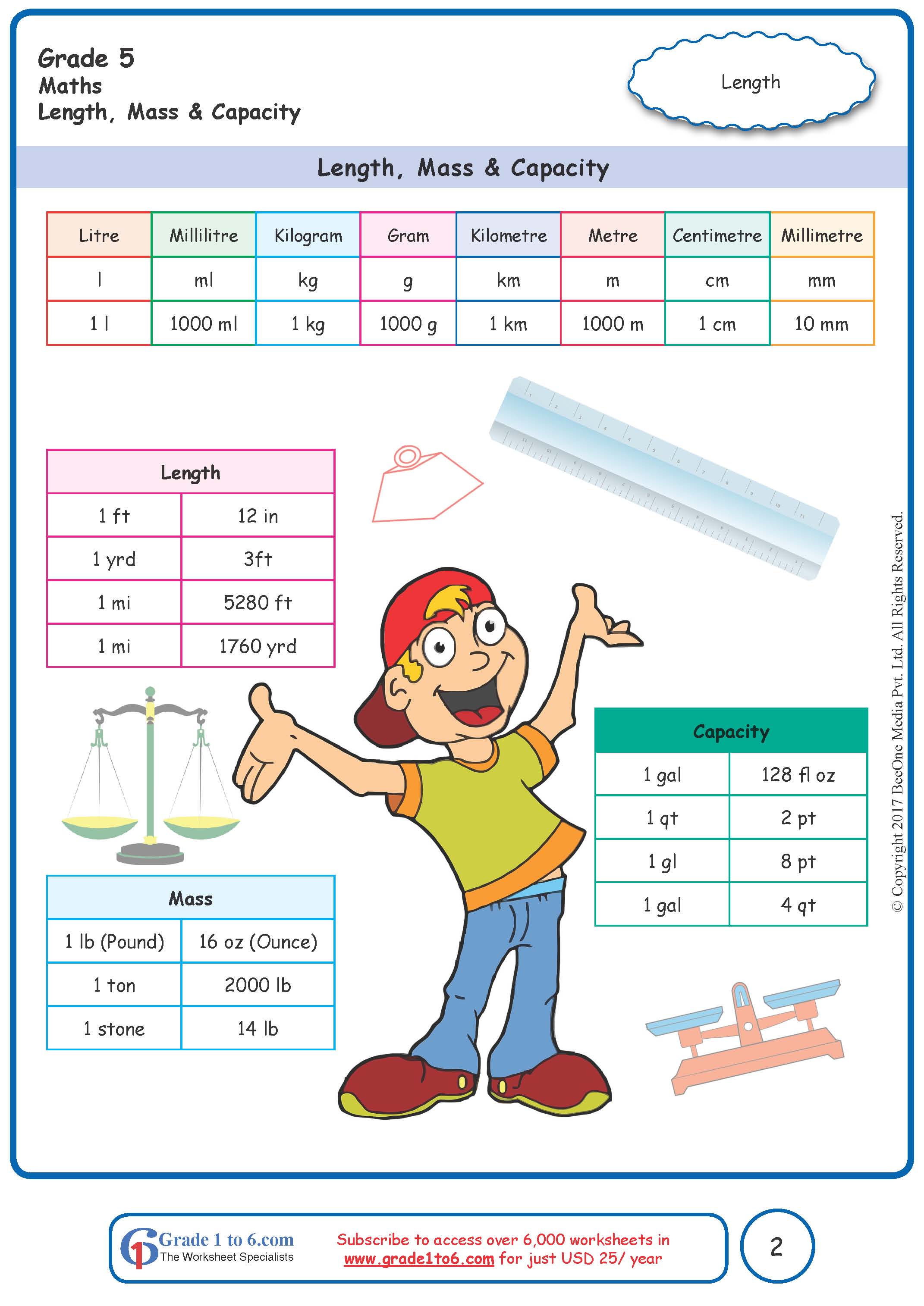 conversion-of-like-units-measures-of-weight-math-worksheet